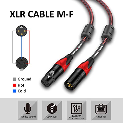 Кабел за микрофон TIMEYES XLR, Кръпка-аудио кабел 6 м, 3-Пинов Кабел за микрофон XLR от мъжете към XLR жена, Кабел за микрофон -