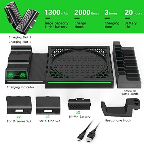 Поставка за Xbox Series X, зарядно устройство с двама ръководители CTPOWER с 2 Акумулаторни батерии, 10 Игрални слотове и държач