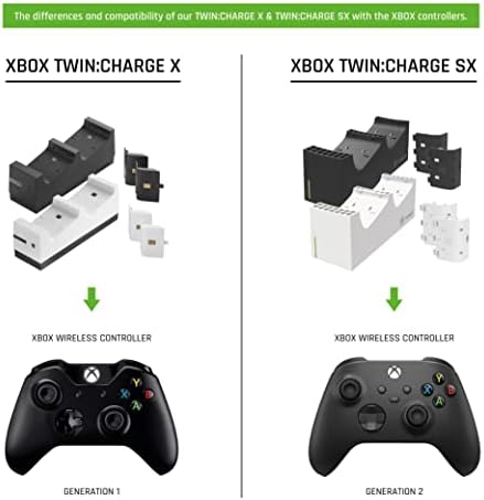 snakebyte Xbox Twin Charge SX - Черно - зарядно устройство Xbox Series X, за да контролер от серията X, Зарядно устройство за 2