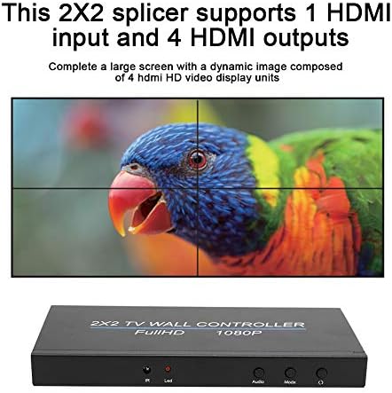 Процесор Контролер Видеостены 2X2 HDMI, Блок cpu Видеостены Sn, Свързване на Контролер Видеостены 1080P 110-240 v