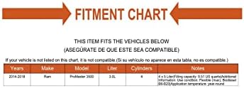 Комплект маслото на двигателя от 2-те е Подходящ за 2014-2018 Ram ProMaster 3500 3.0 L 4Cly FWD (4 x 5 литра)(Top Tec 4200 SAE 5W-30)