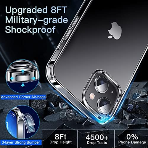 CASEKOO [Спестете 15% на Актуализирания прозрачни джоба iPhone 13 и магнитното креплении за телефона в колата