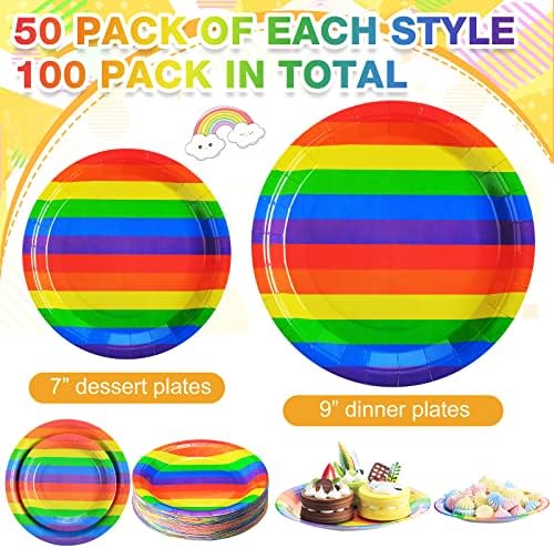 Sumind 100 Бр., Аксесоари за Партита Rainbow Pride, за Еднократна употреба Хартиени Чинии в Цветна Ивица, Десертни Чинии от ЛГБТ-Хартия,